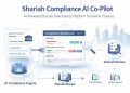 Shariah AI compliance system for Islamic banking in GCC