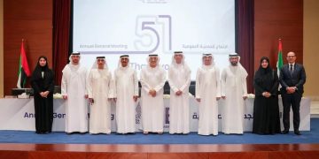 Sharjah Islamic Bank