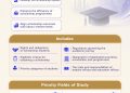 Ministry of Higher Education Unveils New Emirati Scholarship Framework